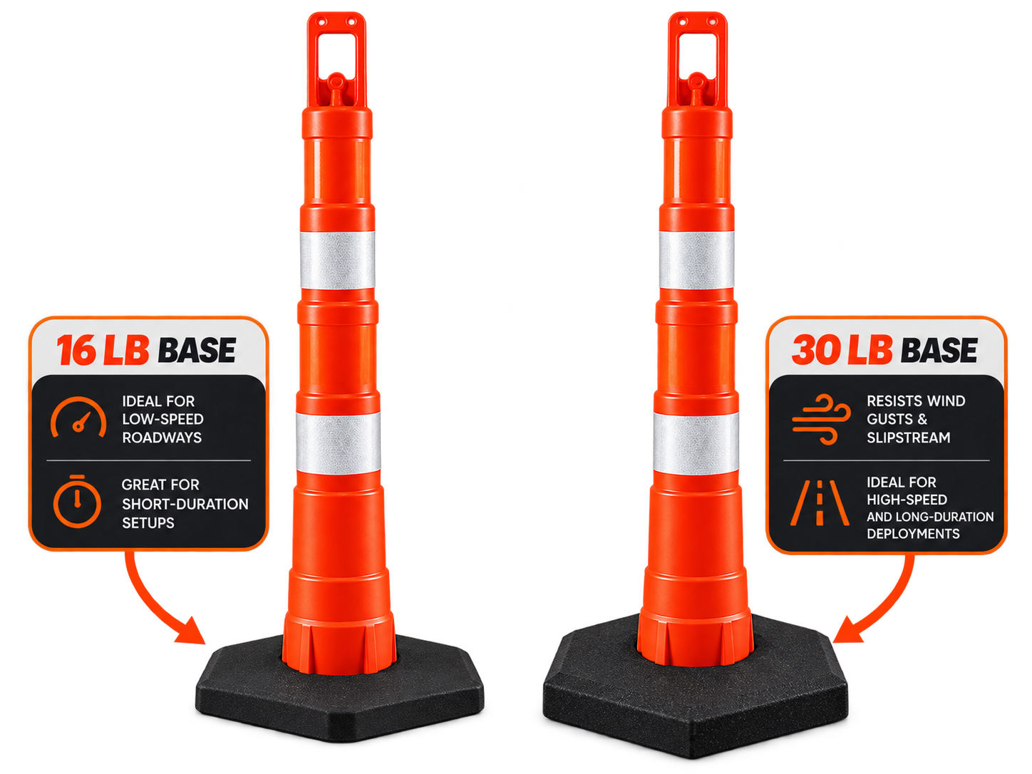 Side-by-side comparison of the 16 lb and 30 lb channelizer bases